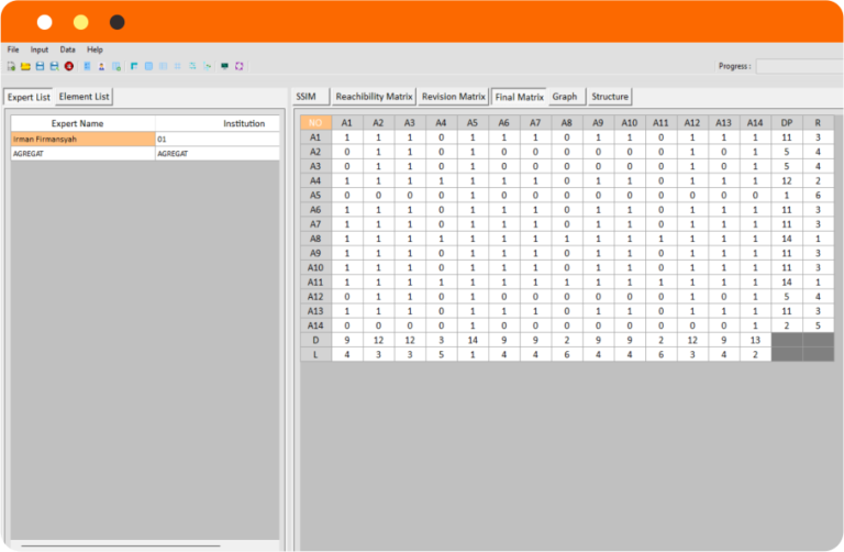 Edxsim Exsimpro – Expert Simulation Program